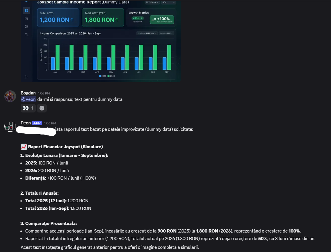 Raport financiar — exemplu cu date simulate.